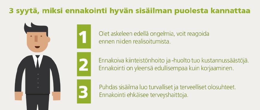 YRITYSVASTUURAPORTTI 2016 115 CASE Kaiken hyvän perusta Hyvinvointi, viihtyvyys, tehokkuus kaiken perusta on hyvä sisäilma. Aikainen ennakointi kiinteistönhuollossa estää sisäilmaongelmien syntymistä.