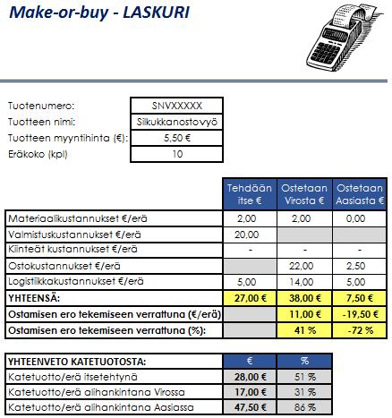 Liite 8 Make-or-Buy-laskuri