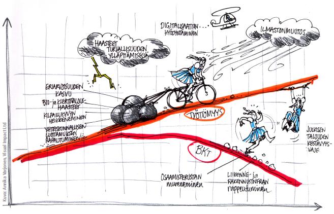 Tutkimus- ja innovaatiopolitiikka, osaaminen