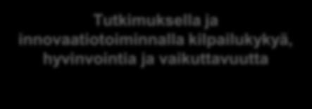 osaamiseen perustuvan suomalaisen yhteiskunnan uudistumisen ja tuottaa