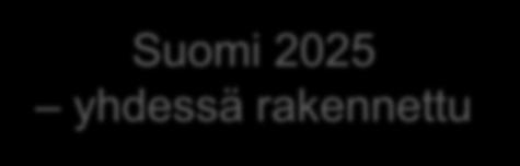 kansainvälisesti Korkeakoulun tehtävä, profiili ja vahvuusalat Rahoitus