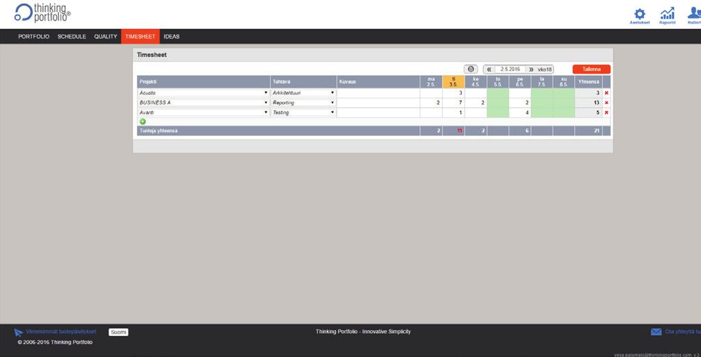 Thinking Portfolio päänäkymät Projektiluettelo Projektiluettelo on yleisnäkymä projektisalkkuun (Kuva 3). Se näyttää projektit, joihin sovelluksen käyttäjällä on katselu- tai muokkausoikeus.