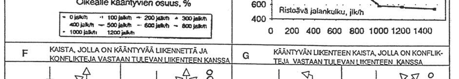 5: Toimivuustarkasteluissa voidaan