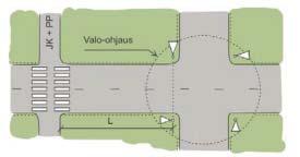 Liikenneviraston ohjeita 37/2016 67 Liikennevalojen suunnitteluohje LIVASU 2016 7E-5 Suojateiden sijoitus Suojatiejärjestelyiden suunnittelussa noudatetaan tässä esitetyn lisäksi Liikenneviraston