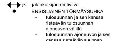 Liikenneviraston ohjeita 37/2016 97 7G-2 Opastinryhmät ja vaihejako Pääperiaatteet Liikennevalo-ohjaus perustuu opastinryhmäohjaukseen. Opastinryhmällä (kuva 7G-2.