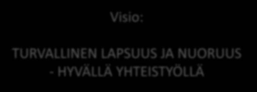 (1287/2013) Ohjataan, johdetaan ja kehitetään lasten, nuorten ja