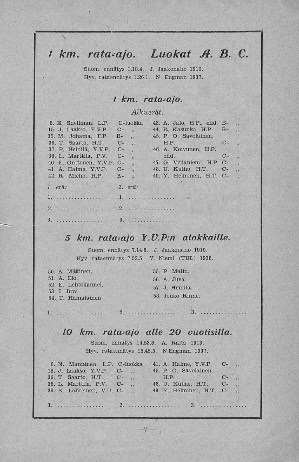 \ 45. H.P. 48. 49. *, I s \ / km. ratcfajo. Luokat Ji. B. C. Suom. ennätys 1.18.4. J. Jaakonaho 1910. Hyv. rataennätys 1.26.1. N. Engman 1937. 15. J. Laakso, Y.VP. C- 35. M. Johama, T.P. B- 36. T. Saarto, H.