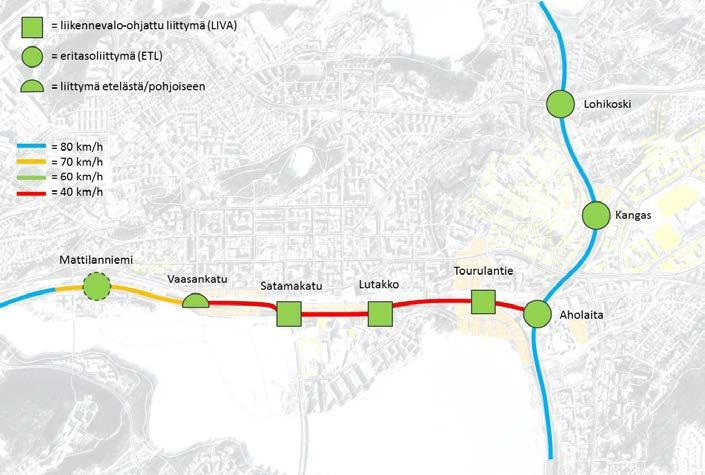 3.2 Xenaario Xenaario-mallissa Rantaväylän liikenneratkaisuja on muutettu siten, että valtatien 4 nopeutta on mahdollista nostaa 80 km/h.