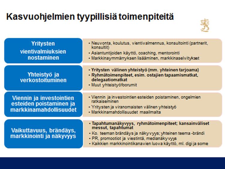 Invest in-toiminnassa keskitytään erityisesti ulkomaisten teollisen tuotekehitysinvestointien hankkimiseksi Suomeen.