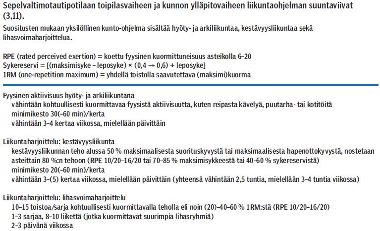 Hautala et al.