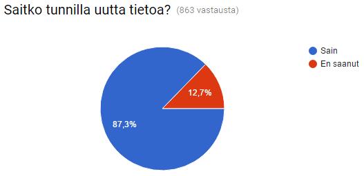 Sivu 14 Kuva 9.