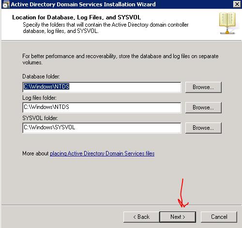 diagnostics message.