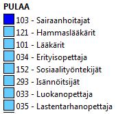 Hämeessä noin 200:sta ammatista vain kahdeksan ammattinimikettä on sellaisia, joissa Hämeen TE-toimiston arvion mukaan tulee olemaan pulaa hakijoista.