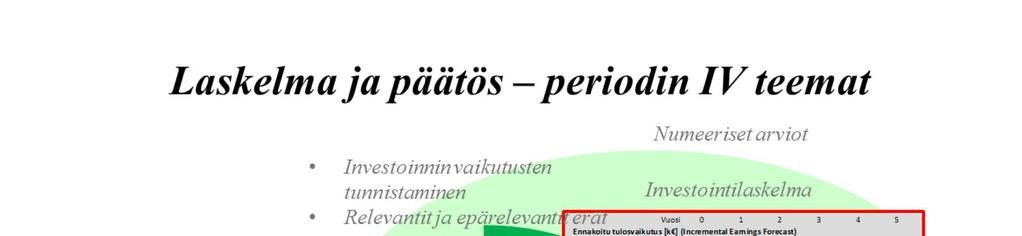 19 Kolmannen periodin luennoilla on keskitytty 1) Investointilaskelman laadinnan kannalta tärkeisiin käsitteisiin ja kaavoihin: vapaa