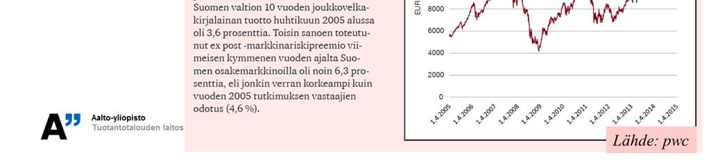 Pienehköissä pörsseissä isot yritykset voivat dominoida markkinaportfoliota. Esimerkiksi 1990-luvulla Nokian vaikutus yleisindeksiin oli huomattava.