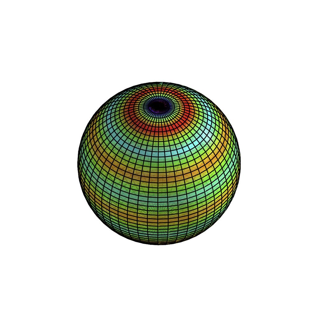 4.3. PALLOHARMONISET FOURIER-SARJAT 54 Kuva 4.1: Visualisointeja palloharmonisille funktioille, kun ` = 10 ja m = 0, 1, 2, 3.