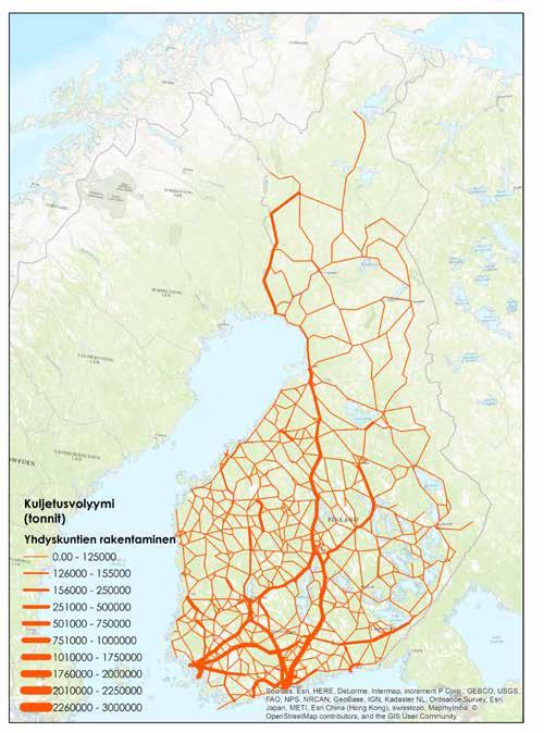 YHDYSKUNTIEN RAKENTAMINEN Yhdyskuntien rakentamisen tiekuljetukset 2015 TUOTANNON BRUTTOARVO 30 mrd.