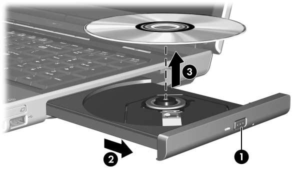 Optisen levyn poistaminen (kun virtaa on) Jos tietokone toimii ulkoisella virtalähteellä tai akkuvirralla: 1. Käynnistä tietokone. 2.