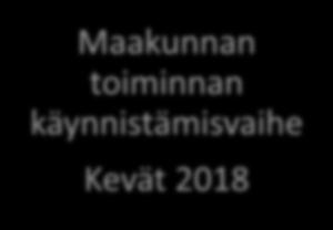 Maakuntauudistuksen toimeenpanon vaiheet Maakunnan toiminnan käynnistämisvaihe Kevät 2018