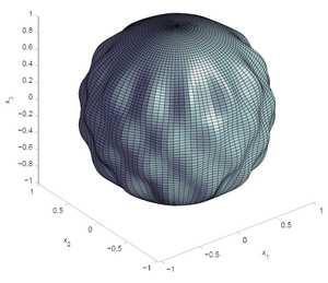Kuva 9.3: Visualisaatio p-moodi oskillaatioista pallomaisessa kappaleessa (kuva: R. Nilsson, Lund Observatory). 9.2.
