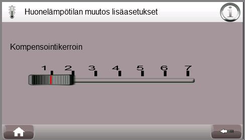 (LISÄVARUSTE) Asetetaan haluttu huonelämpötila