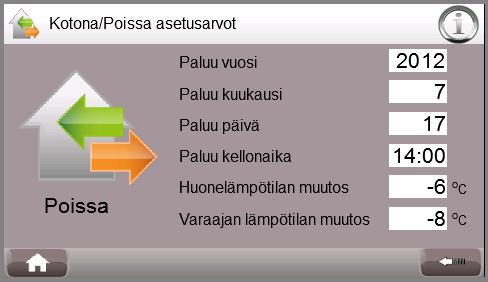 Lämpöässä tuotteet 5.