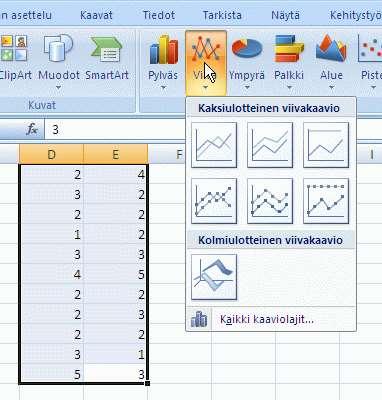 Suhteellinen ja absoluuttinen viittaus B2 Suhteellinen osoite, sekä rivi, että sarake muuttuvat kaavaa kopioitaessa (oletus) $B2 Absoluuttinen sarake; solun rivinumero muuttuu, jos kopioidaan ylös-