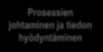 Kumppanuusyhteistyö ja sen