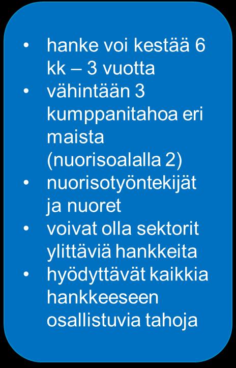 Mukana oli yhdeksän eurooppalaista nuorisosirkuksen keskusjärjestöä, ja sitä koordinoi Suomen Nuorisosirkusliitto Hankkeen tavoitteena oli rohkaista