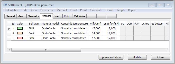 120 4.4.4 Maakerrosten laskentaparametrit Material välilehdellä määritellään äsken muodostettujen maakerrosten parametrit.