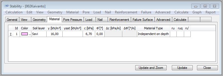 parametrit. Täytetään tiedot kuten alla olevassa kuvassa: 3.6.