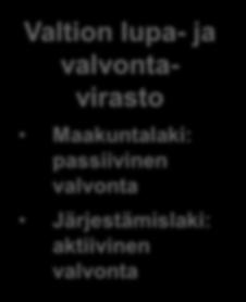 Laillisuusvalvonta Pelastustoimen järjestämisen ja tuottamisen sekä alueellisen yhteisen varautumisen lainmukaisuuden valvonta ja siihen liittyvä ohjaus kuuluu [valtion lupa- ja valvontavirastolle].