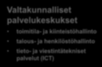 Maakuntalaki Maakunta Liikelaitos (1+) "pelastuslaitos" Johtokunta