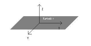 KÄYTETYT MERKINNÄT