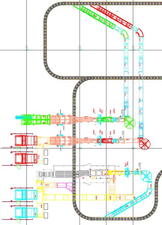 27 Kuva 4.1 Syöttölinja-alueen layout [13]. Kuvassa 4.1 nähdään syöttölinja-alueen sijoittelu ylhäältä päin kuvattuna.