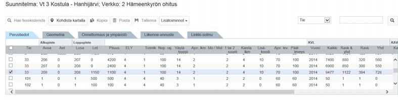 . Kuva 2.11. Esimerkki valitusta linkistä karttaliittymässä sekä tunnistetietotaululla Kopioi-painikkeella voidaan kopioida linkki tietoineen uudeksi linkiksi.