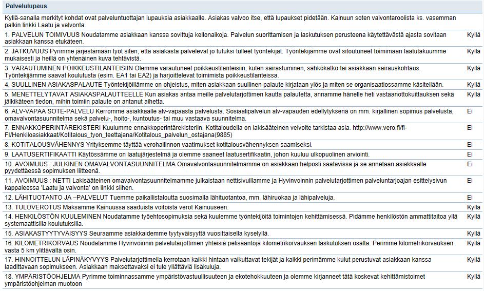 http://palvelutarjotin.kainuu.fi Palveluntuottajan esittelysivu Palveluntuottaja näkymässä näet myös Palvelulupauskysymykset ja vastaukset.