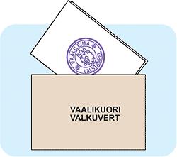 Vaalitoimitsija voi myös sulkea äänestyslipun vaalikuoreen, mutta silloin se on tehtävä äänestäjän luvalla ja hänen nähtensä. Liimaamisessa voidaan käyttää kostutussientä tai liimapuikkoa.
