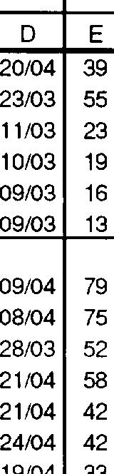 E= number of real ice days utumn syksy mi mi oim / m m m m TI Wtumn Spring jyksy Kevät / m om C lo OlO m im m / I