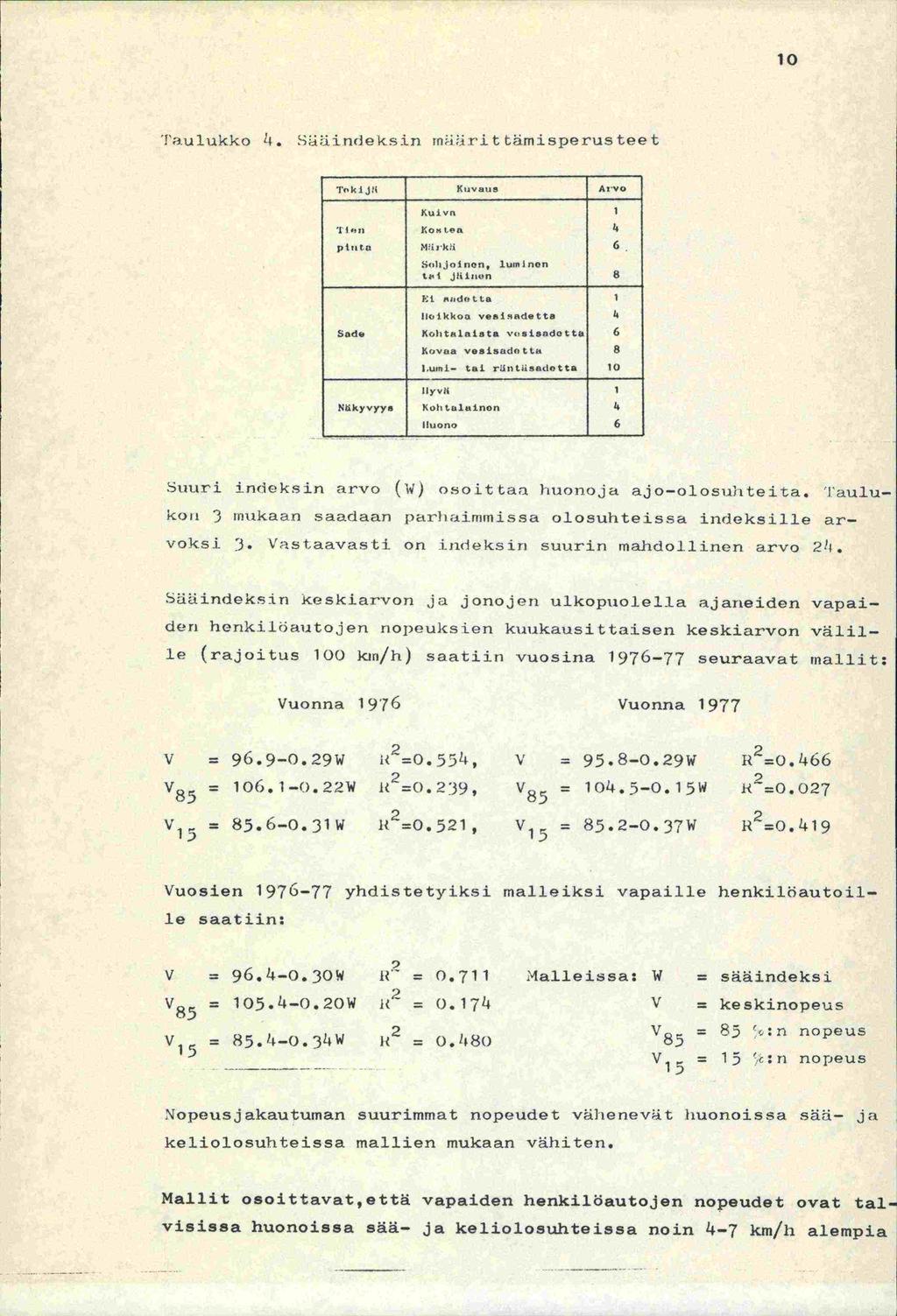 10 Taulukko i. Siindeksin miirit tlmisperusteet Tok1J Kuvaue Arvo Kuivn 1 i_4.