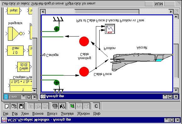 Simulointi ACSL (Advanced Continuous Simulation Language, ks. esim. http://www.acslsim.