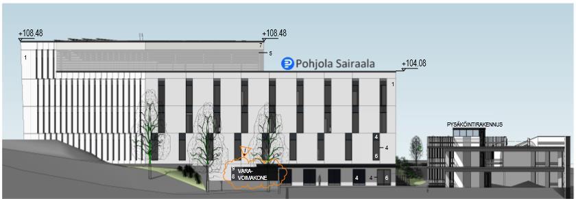 3 LEED -prosessin kulku LEED -sertifikaattiprosessi aloitetaan rekisteröimällä projekti Green Building Certification Institute:n järjestelmään.