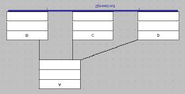 8a, space evenly), tiiviit välit (kuva 4.8b, pack tightly) ja hajautus (kuva 4.8c, spread out). Neljäs välilyönnin painallus palauttaa oliot alkuperäiseen järjestykseen (kuva 4.8d, original).