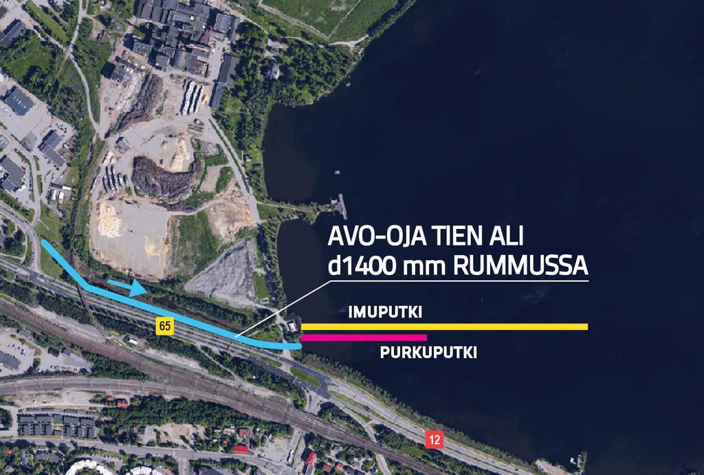9 3.4 Muita rakentamisessa huomioitavia asioita Esikuormitus Vesialueelle rakennettavan täytön alapuolelle jää huonosti vettäläpäiseviä, hienorakeisia ja painuvia maakerroksia.
