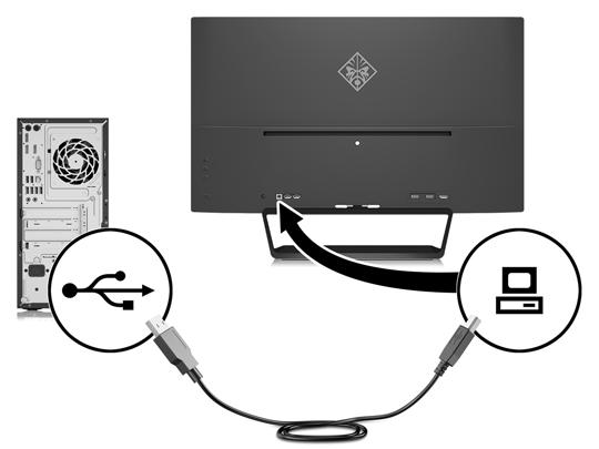 3. Kytke USB-lähtökaapelin yksi pää näytön takana olevaan USB-lähtöliittimeen ja toinen pää lähdelaitteen USB-tuloliittimeen. 4.