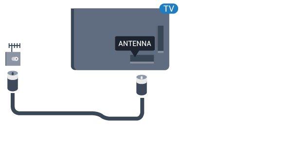 2.5 Antennijohto Liitä antennipistoke kunnolla television takaosassa olevaan antenniliitäntään.