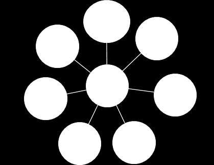 Reference Network (ERN) -asiantuntijaverkoston perustamisesta (2014/286/EU, 2014/287/EU).