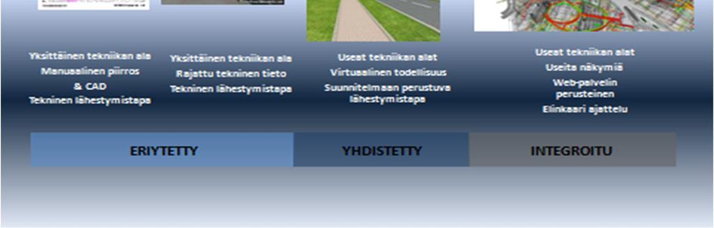 Kuitenkin valmiiksi esikäsiteltyjen aineistojen kanssa toimiessa, ilman teknisiä ongelmia, saadaan InfraWorks 360 -sovelluksella nopeasti tuotettua visualisesti korkeatasoisia malleja.