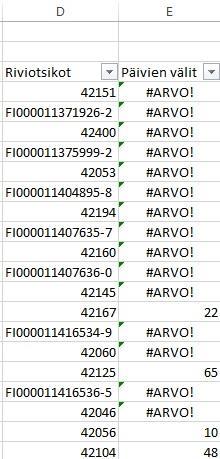 33 (56) KUVA 20. Funktion antama virheilmoitus (Nousiainen 2017-12-21). Seuraavassa suodatusvaiheessa poistettiin tyhjät ruudut, jolloin jäljelle jäivät EU-tunnukset, joilla näkyy hoitopäivien väli.