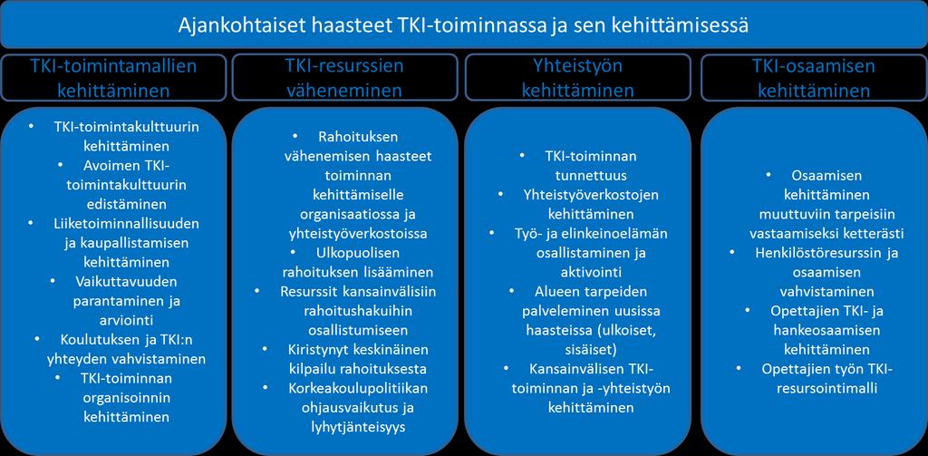 palvella tuottamalla myös kansainvälisesti laadukasta osaamista.